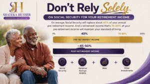 don't rely solely on social security for your retirement income