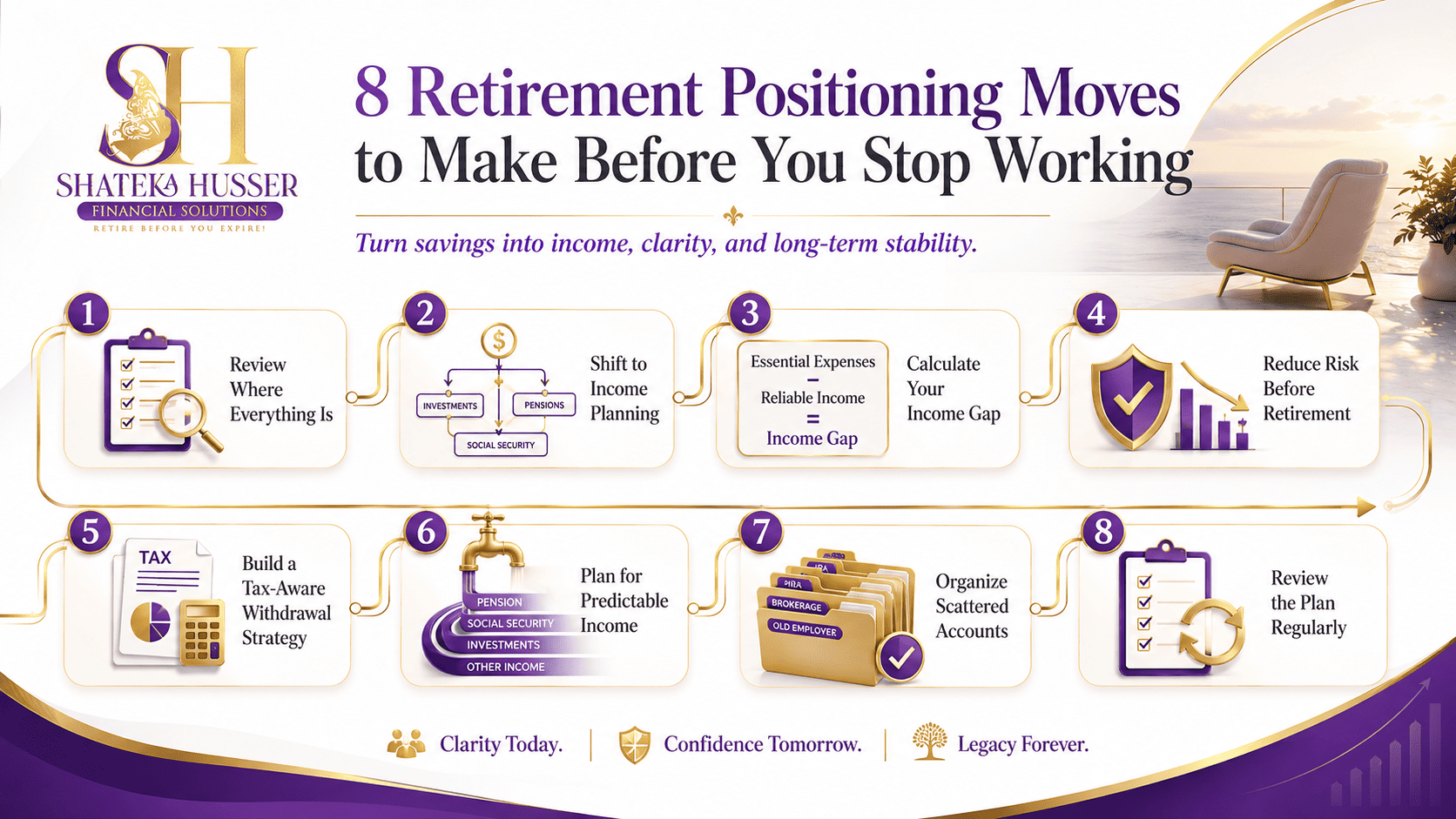 8 retirement positioning moves