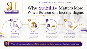 why stability matters more when retirement income begins.